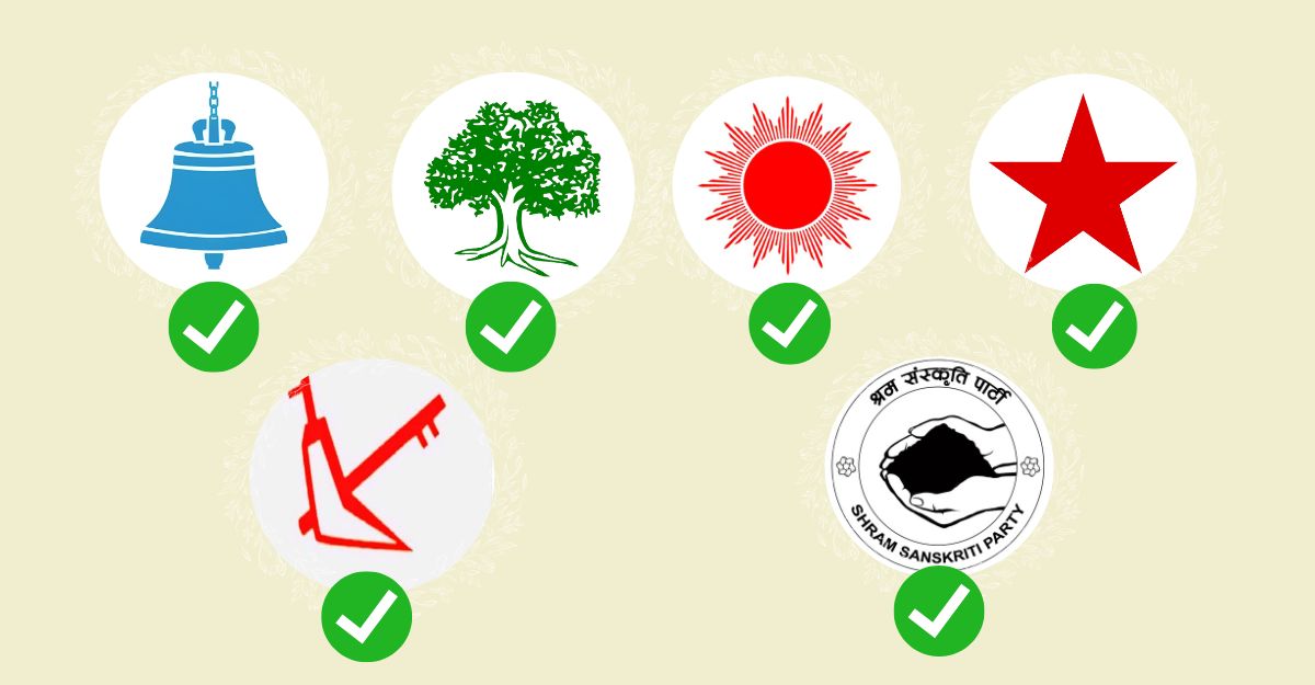 समानुपातिकतर्फ एक करोड सात लाख मत गणना