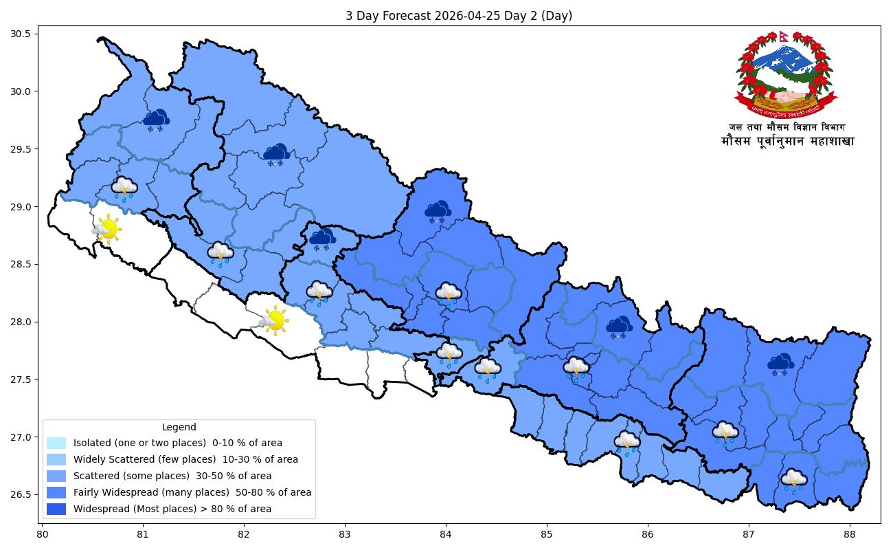 पश्चिमी वायुको प्रभावले देशका विभिन्न भागमा बदली, केही स्थानमा वर्षा र चट्याङको सम्भावना