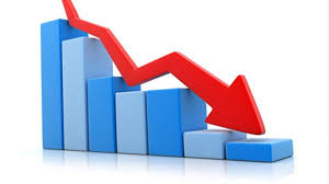 नेप्से परिसूचक ३३ अङ्कले घट्यो