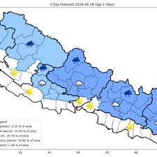आजको मौसम पूर्वानुमान : पहाडी भूभागमा आंशिक बादल ,तराई क्षेत्रमा तातो लहरको सम्भावना