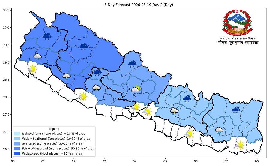 यस्तो छ आजको मौसम पूर्वानुमान