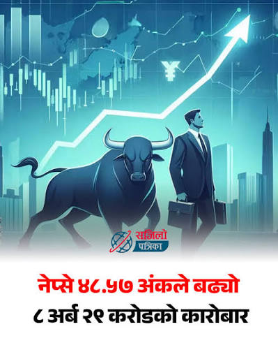 आज नेप्से ७.०६ अंकले उकालो लागेर २६५४.२८ विन्दुमा