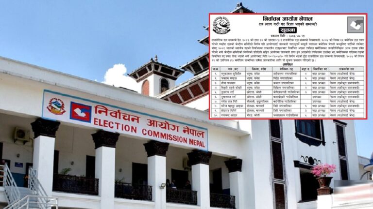 दल त्याग गर्ने दुई उपाध्यक्षसहित दश जनप्रतिनिधिको पद रिक्त