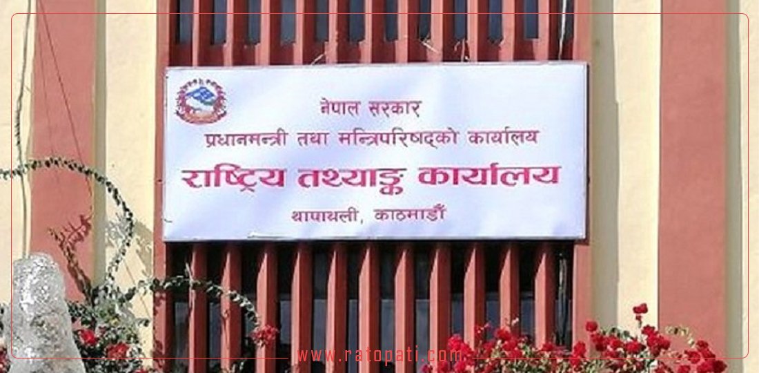 खानेपानी तथा सरसफाइ अवस्थाको प्रतिवेदन सार्वजनिक