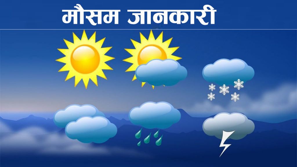 यस्तो छ आजको मौसम