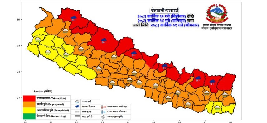 वर्षा र हिमपातको जोखिम, सतर्क रहन आग्रह