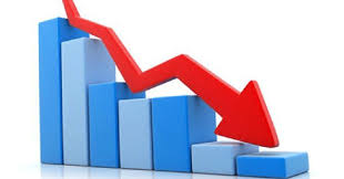 नेप्से परिसूचक सामान्य अङ्कले घट्यो