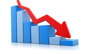 नेप्से परिसूचक २६ अङ्कले घट्यो